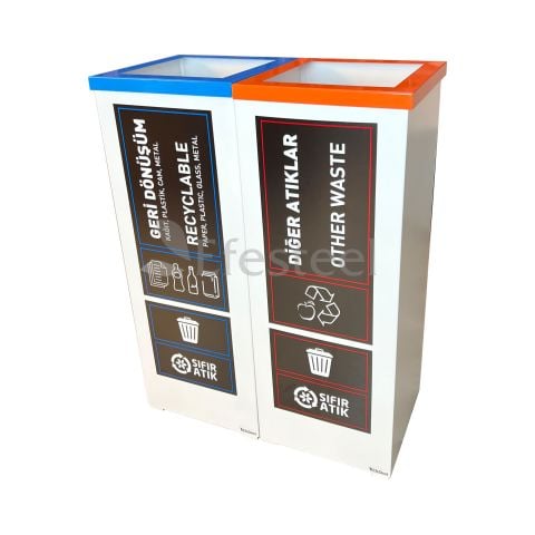 Geri Dönüşüm Evsel Atıklar